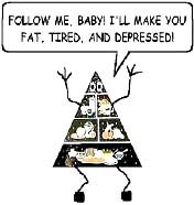 animated Food Pyramid saying, "Follow me, baby! I'll make you fat, tired, and depressed!"