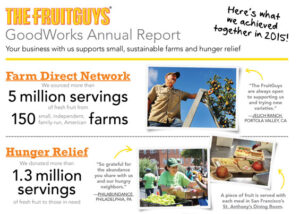 good works annual report